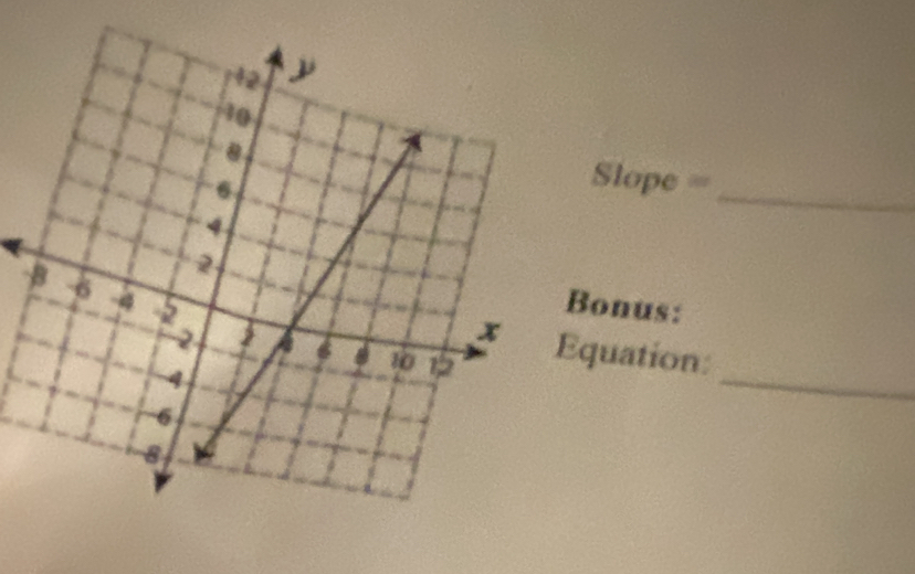 Slope =
_ 
Bonus: 
_ 
Equation: