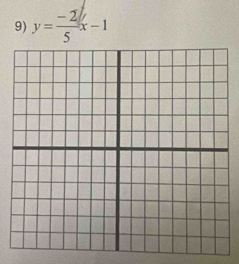 y= (-2)/5 x-1