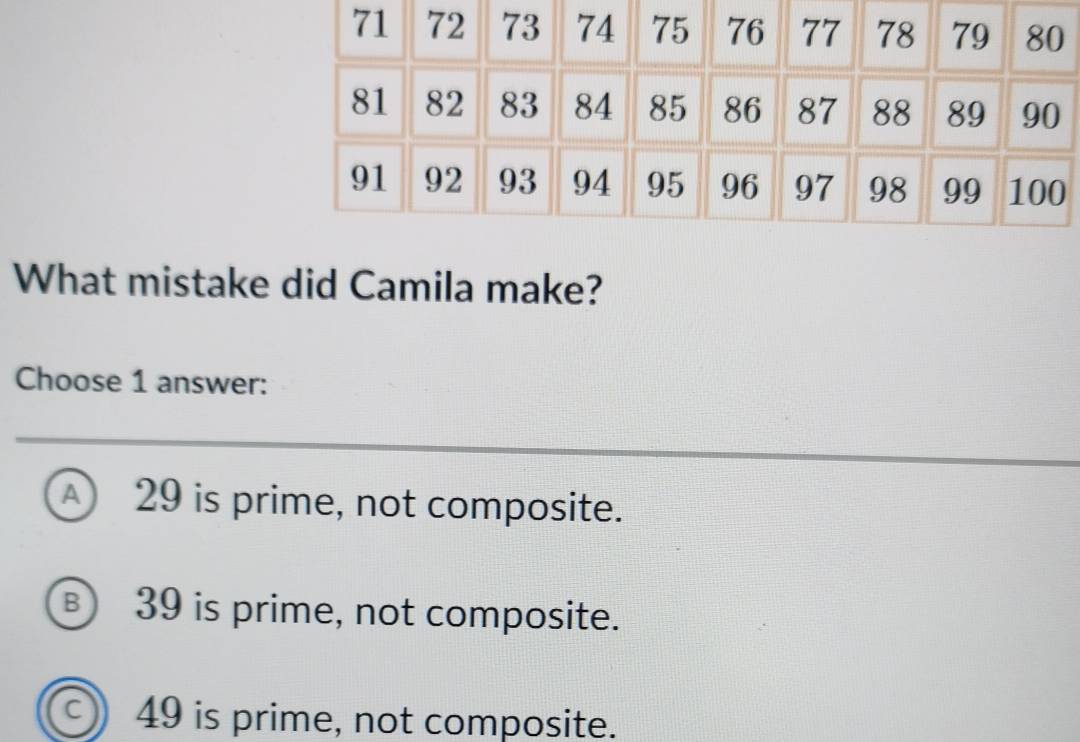 71 72 73 74 75 76 77 78 79 80
81 82 83 84 85 86 87 88 89 90
91 92 93 94 95 96 97 98 99 100
What mistake did Camila make?
Choose 1 answer:
A 29 is prime, not composite.
39 is prime, not composite.
C 49 is prime, not composite.