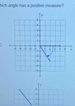 hich angle has a positive measure?
z