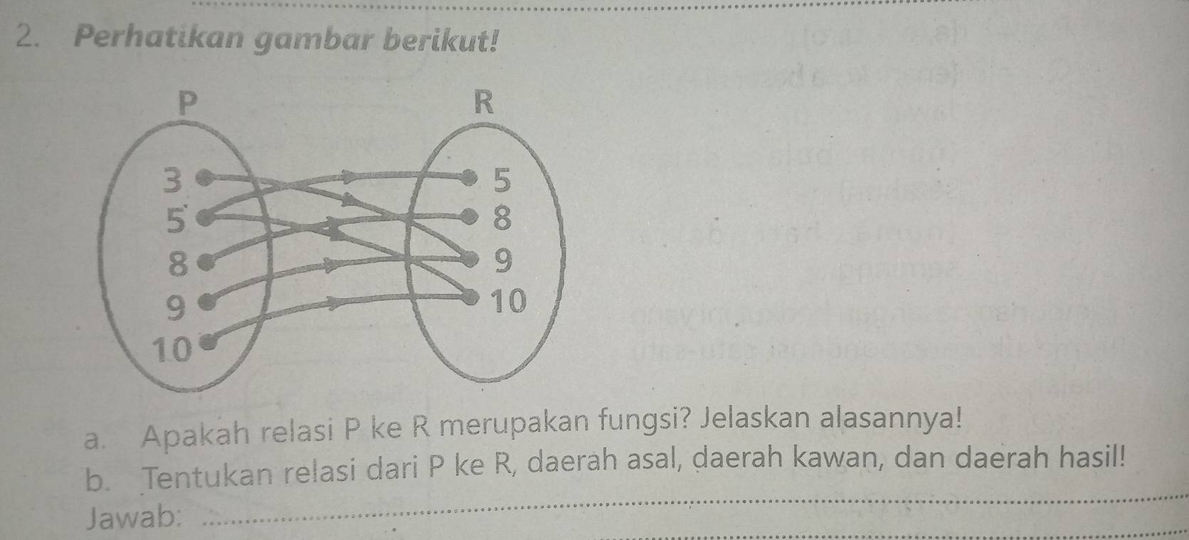 Perhatikan gambar berikut! 
a. Apakah relasi P ke R merupakan fungsi? Jelaskan alasannya! 
b. Tentukan relasi dari P ke R, daerah asal, daerah kawan, dan daerah hasil! 
Jawab: 
_ 
_