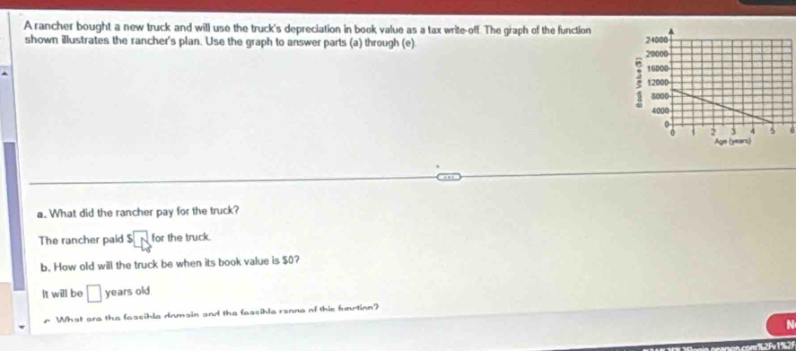 A rancher bought a new truck and will use the truck's depreciation in book value as a tax write-off. The graph of the function 
shown illustrates the rancher's plan. Use the graph to answer parts (a) through (e). 
a. What did the rancher pay for the truck? 
The rancher paid 4^5 for the truck. 
b. How old will the truck be when its book value is $0? 
It will be □ years old 
r What are the fascible domain and the fascibla ranna of thie fumrtion? 
N