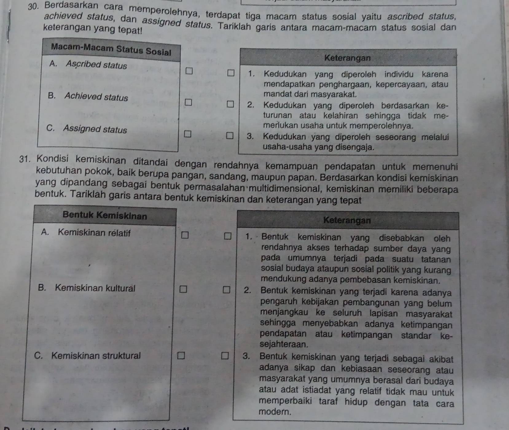 Berdasarkan cara memperolehnya, terdapat tiga macam status sosial yaitu ascribed status,
achieved status, dan assigned status. Tariklah garis antara macam-macam status sosial dan
keterangan yang tepat!
Macam-Macam Status Sosial
A. Ascribed status
B. Achieved status
C. Assigned status
31. Kondisi kemiskinan ditandai dengan rendahnya kemampuan pendapatan untuk memenuhi
kebutuhan pokok, baik berupa pangan, sandang, maupun papan. Berdasarkan kondisi kemiskinan
yang dipandang sebagai bentuk permasalahan multidimensional, kemiskinan memiliki beberapa
bentuk. Tariklah garis antara bentuk kemiskinan dan keterangan yang tepat
Bentuk Kemískinan Keterangan
A. Kemiskinan rélatif 1. ·Bentuk kemiskinan yang disebabkan oleh
rendahnya akses terhadap sumber daya yan 
pada umumnya terjadi pada suatu tatanan
sosial budaya ataupun sosial politik yang kurang
mendukung adanya pembebasan kemiskinan.
B. Kemiskinan kultural 2. Bentuk kemiskinan yang terjadi karena adanya
pengaruh kebijakan pembangunan yang belum 
menjangkau ke seluruh lapisan masyarakat
sehingga menyebabkan adanya ketimpangan
pendapatan atau ketimpangan standar ke-
sejahteraan.
C. Kemiskinan struktural 3. Bentuk kemiskinan yang terjadi sebagai akibat
adanya sikap dan kebiasaan seseorang atau
masyarakat yang umumnya berasal dari budaya
atau adat istiadat yang relatif tidak mau untuk
memperbaiki taraf hidup dengan tata cara
modern.