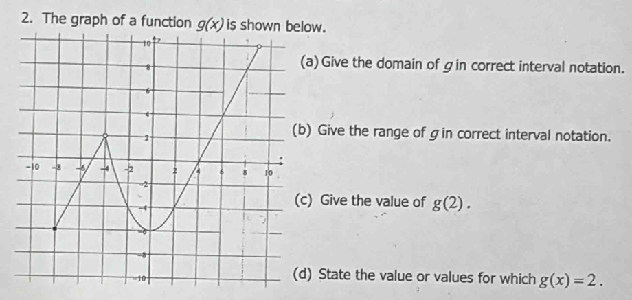 The graph of a function g(x) is shownow. 
a) Give the domain of gin correct interval notation. 
) Give the range of gin correct interval notation. 
) Give the value of g(2). 
) State the value or values for which g(x)=2.