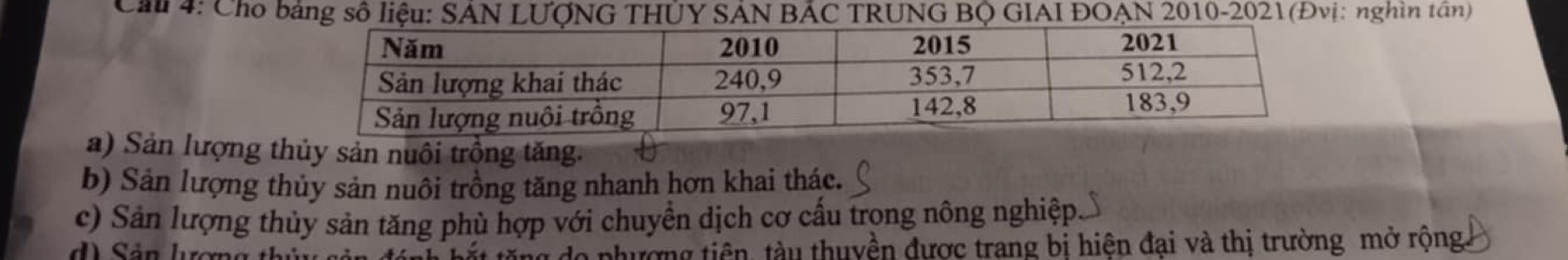 Cầu 4: Cho bảng số liệu: SẢN LƯợNG THỦY SÁN BÁC TRUNG BQ GIAI ĐOẠN 2010-2021(Đvị: nghìn tần)
a) Sản lượng thủy sản nuôi trồng tăng.
b) Sản lượng thủy sản nuôi trồng tăng nhanh hơn khai thác.
c) Sản lượng thủy sản tăng phù hợp với chuyền dịch cơ cấu trong nông nghiệp
d) Sản lượn tăng đo phương tiên, tàu thuyền được trang bị hiện đại và thị trường mở rộng