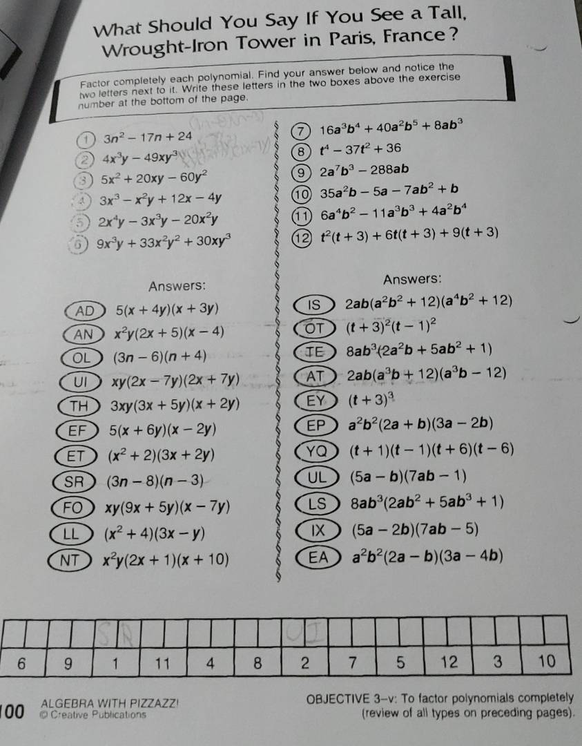 What Should You Say If You See a Tall,
Wrought-Iron Tower in Paris, France?
Factor completely each polynomial. Find your answer below and notice the
two letters next to it. Write these letters in the two boxes above the exercise
number at the bottom of the page.
7 16a^3b^4+40a^2b^5+8ab^3
1 3n^2-17n+24
2 4x^3y-49xy^3
8 t^4-37t^2+36
3 5x^2+20xy-60y^2
9 2a^7b^3-288ab
4 3x^3-x^2y+12x-4y ⑩ 35a^2b-5a-7ab^2+b
5 2x^4y-3x^3y-20x^2y
11 6a^4b^2-11a^3b^3+4a^2b^4
6 9x^3y+33x^2y^2+30xy^3 ⑫ t^2(t+3)+6t(t+3)+9(t+3)
Answers:
Answers:
AD 5(x+4y)(x+3y)
IS 2ab(a^2b^2+12)(a^4b^2+12)
OT
An x^2y(2x+5)(x-4) (t+3)^2(t-1)^2
OL (3n-6)(n+4)
TE 8ab^3(2a^2b+5ab^2+1)
UI xy(2x-7y)(2x+7y) AT 2ab(a^3b+12)(a^3b-12)
TH 3xy(3x+5y)(x+2y) EY (t+3)^3
EF 5(x+6y)(x-2y)
EP a^2b^2(2a+b)(3a-2b)
ET (x^2+2)(3x+2y)
YQ (t+1)(t-1)(t+6)(t-6)
SR (3n-8)(n-3)
UL (5a-b)(7ab-1)
FO xy(9x+5y)(x-7y)
LS 8ab^3(2ab^2+5ab^3+1)
IX
LL (x^2+4)(3x-y) (5a-2b)(7ab-5)
EA
NT x^2y(2x+1)(x+10) a^2b^2(2a-b)(3a-4b)
ALGEBRA WITH PIZZAZZ! OBJECTIVE 3-v: To factor polynomials completely
100 © Creative Publications (review of all types on preceding pages).