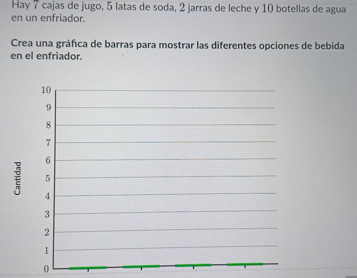 Hay 7 cajas de jugo, 5 latas de soda, 2 jarras de leche y 10 botellas de agua 
en un enfriador. 
Crea una gráfica de barras para mostrar las diferentes opciones de bebida 
en el enfriador. 
0