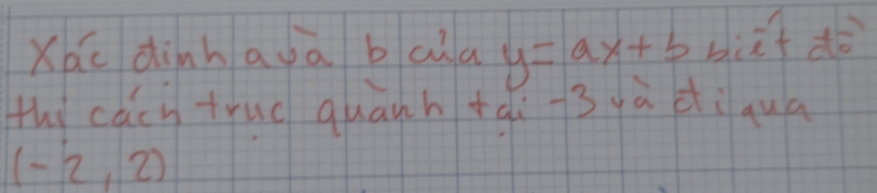 Xác dinhavā baia y=ax+b hit dò 
thi cǎch true quānh+ài 3yà diqua
(-2,2)