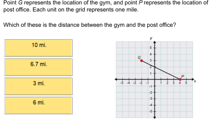 Point G represents the location of the gym, and point P represents the location of
post office. Each unit on the grid represents one mile.
Which of these is the distance between the gym and the post office?
10 mi.
6.7 mi.
3 mi.
6 mi.