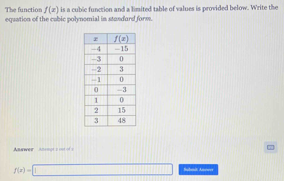 The function f(x) is a cubic function and a limited table of values is provided below. Write the
equation of the cubic polynomial in standard form.
Answer Attempt 2 out of 2
f(x)=□ Submit Answer