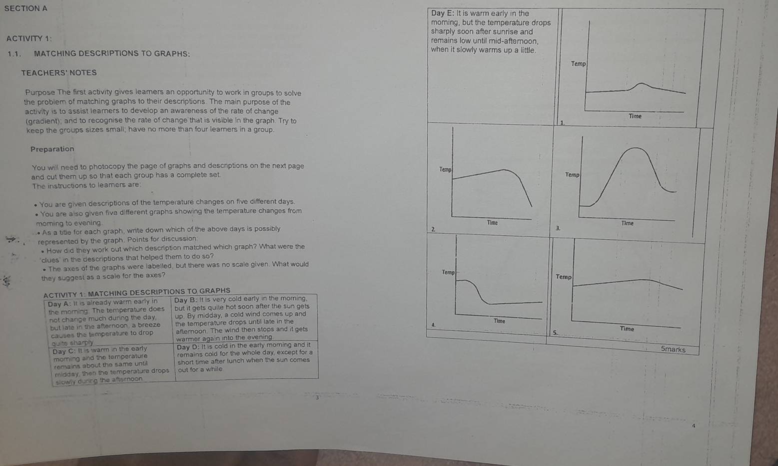 Day E: It is warm early in the 
ACTIVITY 1: 
1.1. MATCHING DESCRIPTIONS TO GRAPHS: 
TEACHERS' NOTES 
Purpose The first activity gives leamers an opportunity to work in groups to solve 
the problem of matching graphs to their descriptions. The main purpose of the 
activity is to assist learners to develop an awareness of the rate of change 
(gradient); and to recognise the rate of change that is visible in the graph. Try to 
keep the groups sizes small; have no more than four learners in a group. 
Preparation 
You will need to photocopy the page of graphs and descriptions on the next page 
and cut them up so that each group has a complete set. 
The instructions to leamers are: 
You are given descriptions of the temperature changes on five different days
● You are also given five different graphs showing the temperature changes from 
moming to evening. 
●As a title for each graph, write down which of the above days is possibly 
represented by the graph. Points for discussion 
• How did they work out which description matched which graph? What were the 
'clues' in the descriptions that helped them to do so? 
● The axes of the graphs were labelled, but there was no scale given. What would 
they suggest as a scale for the axes?