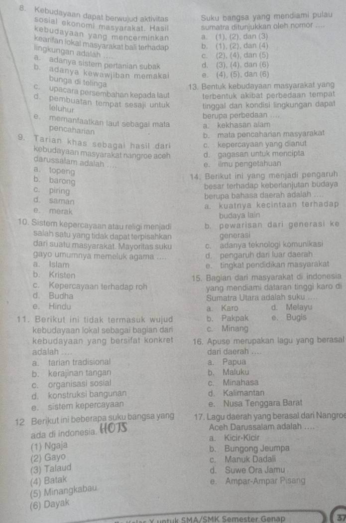 Kebudayaan dapat berwujud aktivitas Suku bangsa yang mendiami pulau
sosial ekonomi masyarakat. Hasil sumatra ditunjukkan oleh nomor ....
kebudayaan yang mencerminkan a. (1), (2). dan (3)
kearifan lokal masyarakat ball terhadap b. (1), (2), dan (4)
lingkungan adalah .
c. (2), (4), dan (5)
a. adanya sistern pertanian subak d. (3), (4). dan (6)
b. adanya kewawjiban memakai e. (4), (5), dan (6)
bunga di telínga
13. Bentuk kebudayaan masyarakat yang
c. upacara persembahan kepada laut terbentuk akibat perbedaan tempat
d. pembuatan tempat sesaji untuk tinggal dan kondisi lingkungan dapat
leluhur
berupa perbedaan ....
e. memanfaatkan laut sebagai mata a. kekhasan alam
pencaharian
b. mata pencaharian masyarakat
9. Tarian khas sebagai hasil dari c. kepercayaan yang dianut
kebudayaan masyarakat nangroe aceh d. gagasan untuk mencipta
darussalam adalah ....
e. ilmu pengetahuan
a. topeng
b. barong
14. Berikut ini yang menjadi pengaruh
besar terhadap keberlanjutan budaya
c. piring
d. saman
berupa bahasa daerah adalah ....
a. kuatnya kecintaan terhadap
e. merak
budaya lain
10. Sistem kepercayaan atau religi menjadi b. pewarisan dari generasi ke
salah satu yang tidak dapat terpisahkan generasi
dari suatu masyarakat. Mayoritas suku c. adanya teknologi komunikasi
gayo umumnya memeluk agama .... d. pengaruh dari luar daerah
a. Islam e. tingkat pendidikan masyarakat
b. Kristen
15. Bagian dari masyarakat di indonesia
c. Kepercayaan terhadap roh yang mendiami dataran tinggi karo di
d. Budha Sumatra Utara adalah suku ....
e. Hindu a Karo d. Melayu
11. Berikut ini tidak termasuk wujud b. Pakpak e. Bugis
kebudayaan lokal sebagai bagian dari c. Minang
kebudayaan yang bersifat konkret 16. Apuse merupakan lagu yang berasal
adalah    _dari daerah ....
a. tarian tradisional a. Papua
b. kerajinan tangan b. Maluku
c. organisasi sosial c. Minahasa
d. konstruksi bangunan d. Kalimantan
e. sistem kepercayaan e. Nusa Tenggara Barat
12 Berikut ini beberapa suku bangsa yang 17. Lagu daerah yang berasal dari Nangroe
ada di indonesia. HOTS
Aceh Darussalam adalah ....
a. Kicir-Kicir
(1) Ngaja b. Bungong Jeumpa
(2) Gayo c. Manuk Dadali
(3) Talaud
d. Suwe Ora Jamu
(4) Batak
e. Ampar-Ampar Pisang
(5) Minangkabau
(6) Dayak
Yuntuk SMA/SMK Semester Genap 3