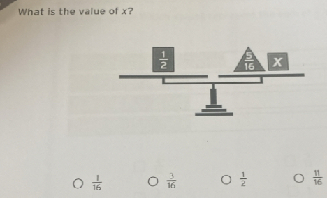 What is the value of x?
 1/16   3/16   1/2   11/16 