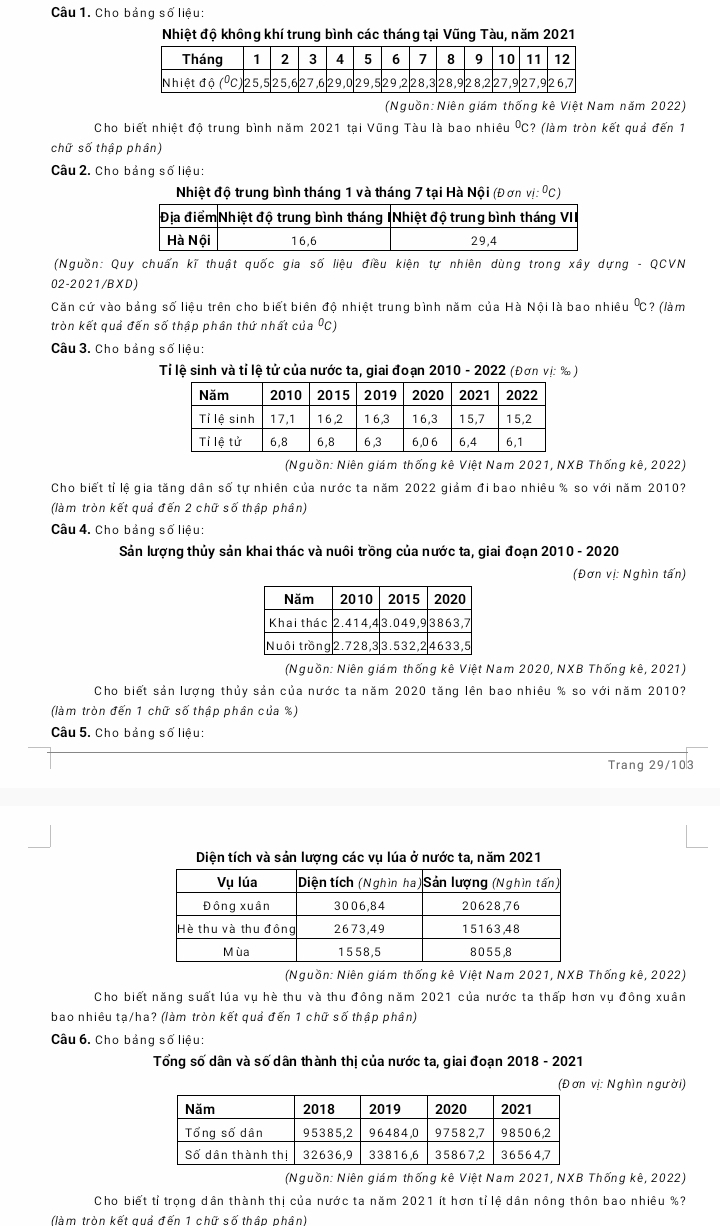 Cho bảng số liệu:
Nhiệt độ không khí trung bình các tháng tại Vũng Tàu, năm 2021
(Nguồn: Niên giám thống kê Việt Nam năm 2022)
Cho biết nhiệt độ trung bình năm 2021 tại Vũng Tàu là bao nhiêu ⁰C? (làm tròn kết quả đến 1
chữ số thập phân)
Câu 2. Cho bảng số liệu:
(Nguồn: Quy chuẩn kĩ thuật quốc gia số liệu điều kiện tự nhiên dùng trong xây dựng - QCVN
02-2021/BXD)
Căn cứ vào bảng số liệu trên cho biết biên độ nhiệt trung bình năm của Hà Nội là bao nhiêu ℃? (làm
tròn kết quả đến số thập phân thứ nhất của ⁰C)
Câu 3. Cho bảng số liệu:
Tỉ lệ sinh và tỉ lệ tử của nước ta, giai đoạn 2010 - 2022 (Đơn vị: % )
(Nguồn: Niên giám thống kê Việt Nam 2021, NXB Thống kê, 2022)
Cho biết tỉ lệ gia tăng dân số tự nhiên của nước ta năm 2022 giảm đi bao nhiêu % so với năm 2010?
(làm tròn kết quả đến 2 chữ số thập phân)
Câu 4. Cho bảng số liệu:
Sản lượng thủy sản khai thác và nuôi trồng của nước ta, giai đoạn 2010 - 2020
(Đơn vị: Nghìn tấn)
(Nguồn: Niên giám thống kê Việt Nam 2020, NXB Thống kê, 2021)
Cho biết sản lượng thủy sản của nước ta năm 2020 tăng lên bao nhiêu % so với năm 2010?
(làm tròn đến 1 chữ số thập phân của %)
Câu 5. Cho bảng số liệu:
Trang 29/103
Diện tích và sản lượng các vụ lúa ở nước ta, năm 2021
(Nguồn: Niên giám thống kê Việt Nam 2021, NXB Thống kê, 2022)
Cho biết năng suất lúa vụ hè thu và thu đông năm 2021 của nước ta thấp hơn vụ đông xuân
bao nhiêu tạ/ha? (làm tròn kết quả đến 1 chữ số thập phân)
Câu 6. Cho bảng số liệu:
Tổng số dân và số dân thành thị của nước ta, giai đoạn 2018 - 2021
ị: Nghìn người)
(Nguồn: Niên giám thống kê Việt Nam 2021, NXB Thống kê, 2022)
Cho biết tỉ trọng dân thành thị của nước ta năm 2021 ít hơn tỉ lệ dân nông thôn bao nhiêu %?
(làm tròn kết quả đến 1 chữ số thập phân)