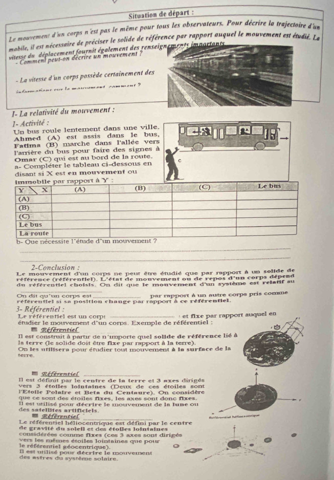 Situation de départ :
Le mouvement d'un corps n'est pas le même pour tous les observateurs. Pour décrire la trajectoire d'un
mobile, il est nécessaire de préciser le solide de référence par rapport auquel le mouvement est étudié. Lae
vitesse du déplacement fournit également des ren
- Comment peut-on décrire un mouvement ?
- La vitesse d'un corps possède certainement de
amman ？
I- La relativité du mouvement :
1- Activité :
Un bus roule lentement dans une vill
Ahmed (A) est assis dans le bu
Fatima (B) marche dans l'allée ve
l'arrière du bus pour faire des signes
Omar (C) qui est au bord de la route.
a- Compléter le tableau ci-dessous en
disant si X est en mouvement ou
_
_
2-Conclusion :
Le mouvement d'un corps ne peut être étudié que par rapport à un solide de
référence (référentiel). L'état de mouvement ou de repos d'un corps dépend
du référentiel choisis. On dit que le mouvement d'un système est relatif au
On dit qu'un corps est _par rapport à un autre corps pris comme
référentiel si sa position change par rapport à ce référentiel.
3- Référentiel :
Le référentiel est un corps _ et fixe par rapport auquel en
étudier le mouvement d'un corps. Exemple de référentiel :
I Référentiel
Il est construit à partir de n'importe quel solide de référence lié à
la terre (le solide doit être fixe par rapport à la terre).
On les utilisera pour étudier tout mouvement à la surface de la
terre.
Référentiel_
Il est définit par le centre de la terre et 3 axes dirigés
vers 3 étoiles lointaines Deux de ces étoiles sont
l'Etolle Polaire et Beta du Centaure). On considère
que ce sont des étoiles fixes, les axes sont donc fixes.
Il est utilisé pour décrire le mouvement de la lune ou
des satellites artificiels.
E Référentiel_
Le référentiel héliocentrique est défini par le centre
de gravité du solell et des étolles lointaines
considérées comme fixes (ces 3 axes sont dirigés
vers les mêmes étoiles lointaines que pour
le référentiel géocentrique).
Il est utilisé pour décrire le mouvement
des astres du système solaire.