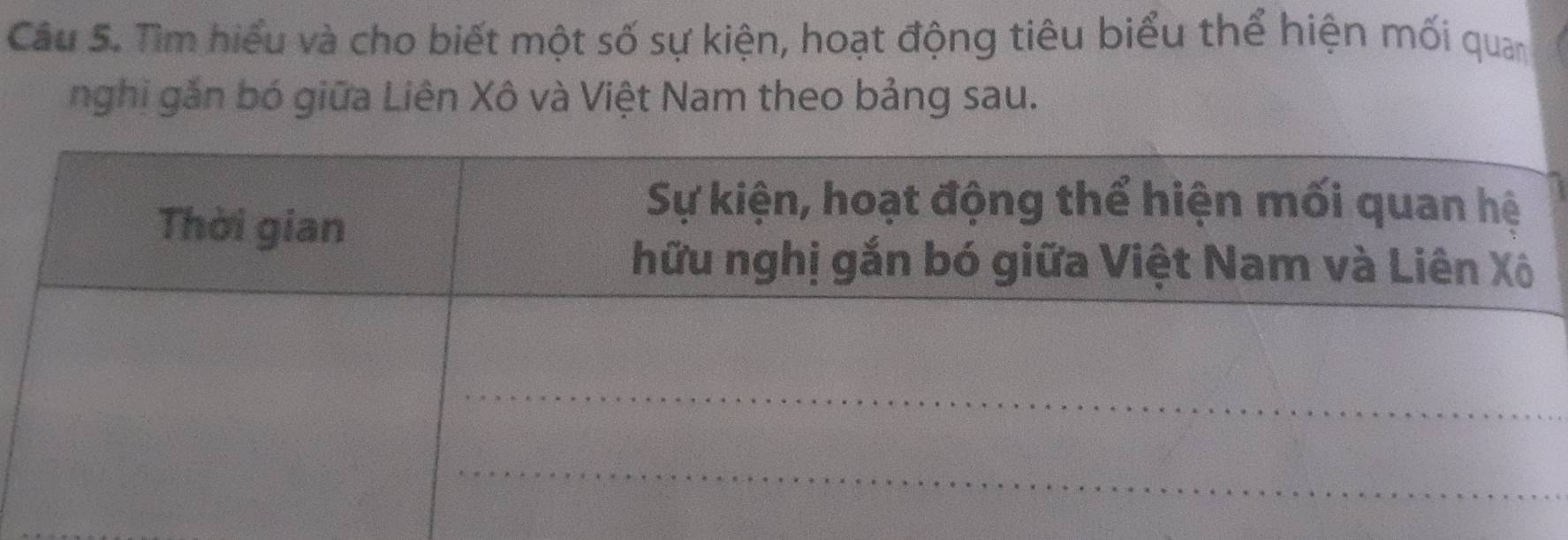 Tìm hiểu và cho biết một số sự kiện, hoạt động tiêu biểu thể hiện mối quan 
nghi gắn bó giữa Liên Xô và Việt Nam theo bảng sau.