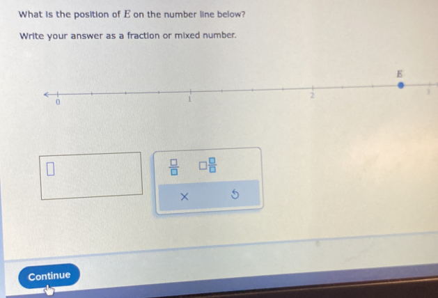 What is the position of E on the number line below? 
Write your answer as a fraction or mixed number.
 □ /□   □  □ /□  
× 
Continue