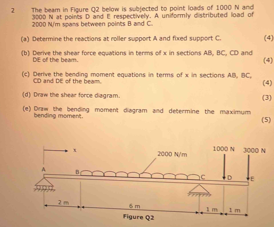 The beam in Figure Q2 below is subjected to point loads of 1000 N and
3000 N at points D and E respectively. A uniformly distributed load of
2000 N/m spans between points B and C. 
(a) Determine the reactions at roller support A and fixed support C. (4) 
(b) Derive the shear force equations in terms of x in sections AB, BC, CD and
DE of the beam. (4) 
(c) Derive the bending moment equations in terms of x in sections AB, BC,
CD and DE of the beam. (4) 
(d) Draw the shear force diagram. (3) 
(e) Draw the bending moment diagram and determine the maximum 
bending moment. 
(5)