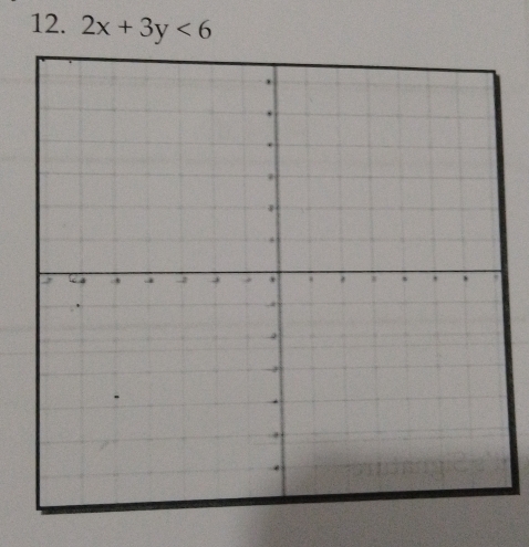 2x+3y<6</tex>