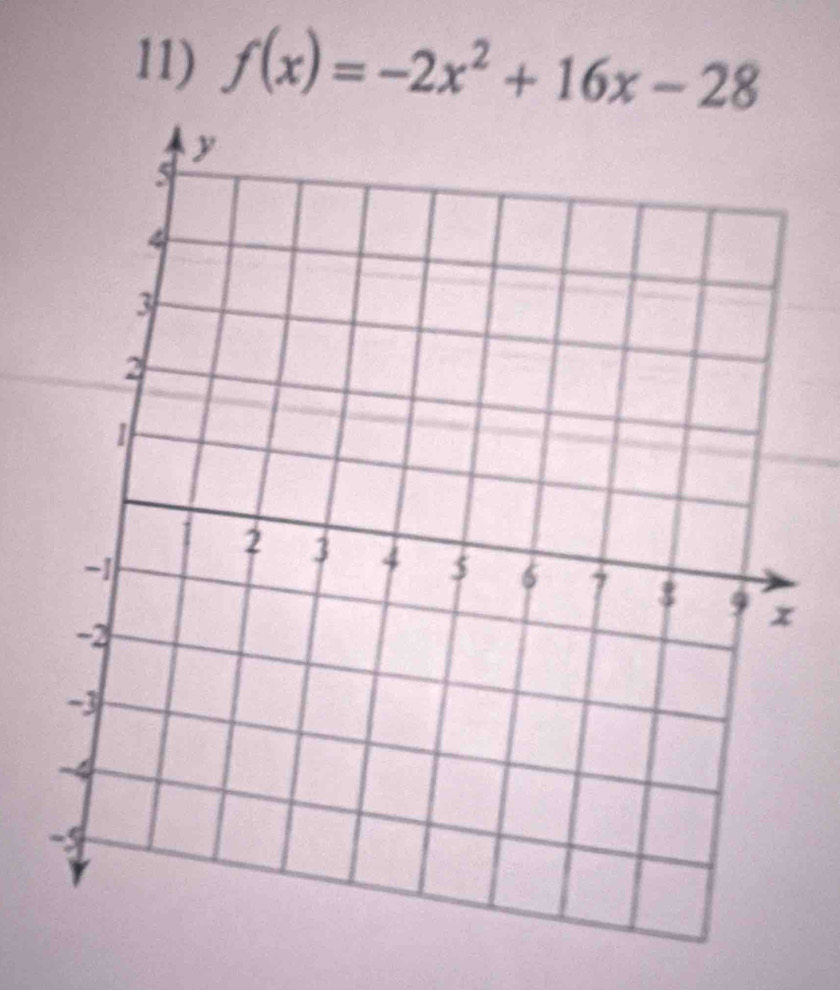 f(x)=-2x^2+16x-28