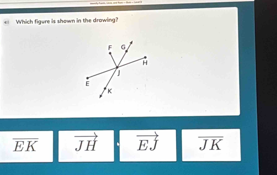 idantify Points, Lines, and I tan -01=O-Ouu 
Which figure is shown in the drawing?
overline EK
vector JH
vector EJ
overline JK