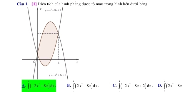 [1] Diện tích của hình phẳng được tô màu trong hình bên dưới bằng
y y=x^2-3x+1
0 4 x
y=-x^2+5x+1
A. ∈t (-2x^2+8x)dx. B. ∈tlimits _0^(4(2x^2)-8x)dx. C. ∈tlimits _0^(4(-2x^2)+8x+2)dx. D. ∈tlimits _0^(4(2x^2)-8x-