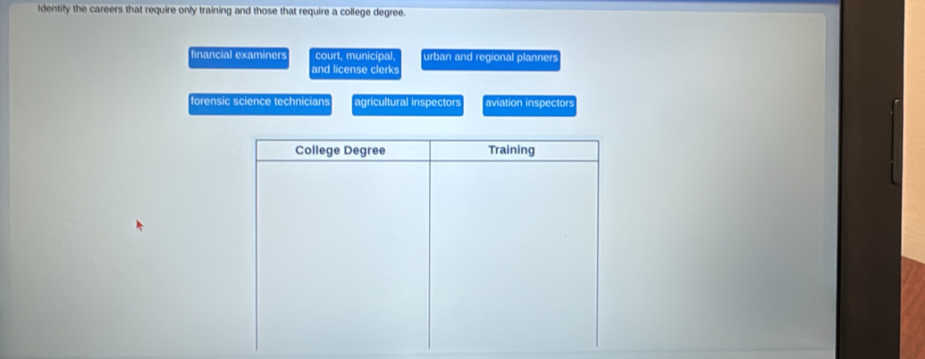 Identify the careers that require only training and those that require a college degree.
financial examiners court, municipal, urban and regional planners
and license clerks
forensic science technicians agricultural inspectors aviation inspectors
College Degree Training