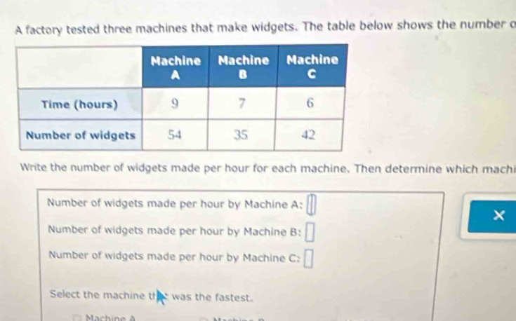 A factory tested three machines that make widgets. The table below shows the number o 
Write the number of widgets made per hour for each machine. Then determine which machi 
Number of widgets made per hour by Machine A: □
× 
Number of widgets made per hour by Machine B: □
Number of widgets made per hour by Machine C: □ 
Select the machine that was the fastest.