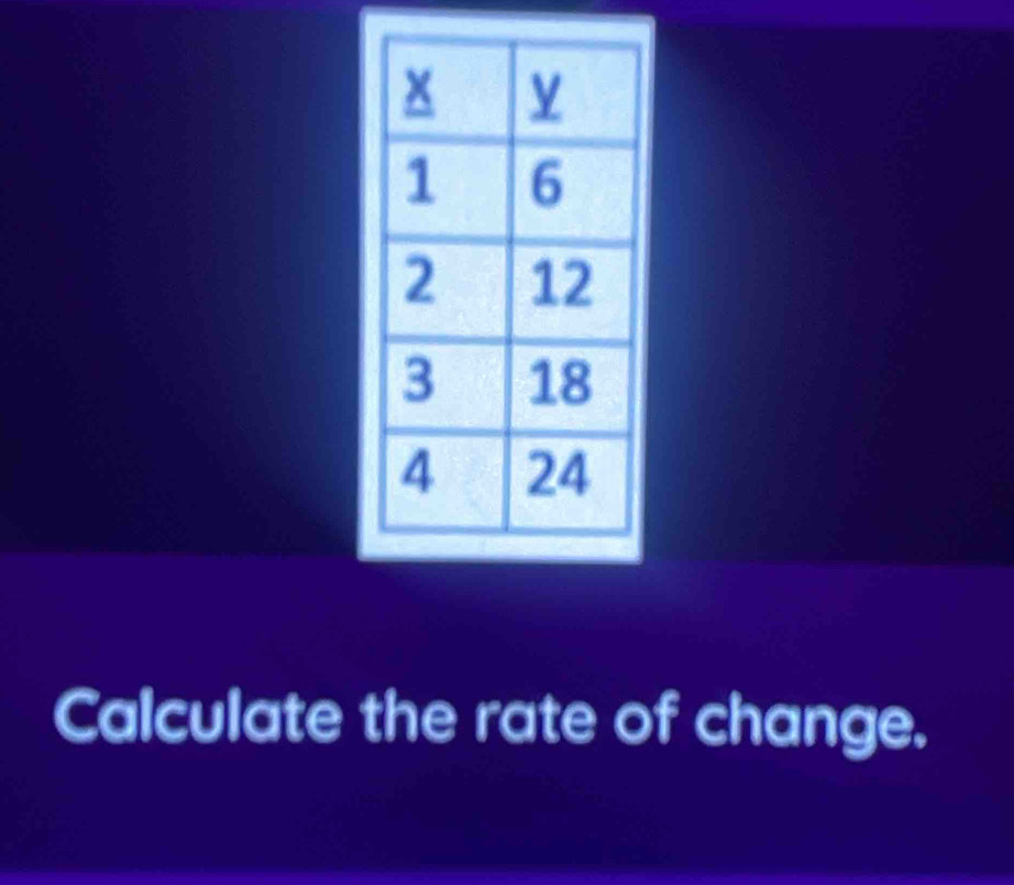 Calculate the rate of change.