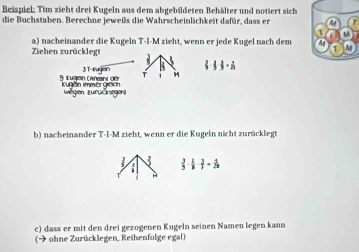 Beispiel: Tim zieht drei Kugeln aus dem abgebildeten Behälter und notiert sich 
die Buchstaben. Berechne jeweils die Wahrscheinlichkeit dafür, dass er r 
M 
1 M
a) nacheinander die Kugeln T-I-M zieht, wenn er jede Kugel nach dem M τ M 
Ziehen zurücklegt 5 
3 T-krugein
 3/9 ·  3/3 ·  1/23 
9 Kügein (antani der T 
kugen immergleich 
wegen zurzäriegen) 
b) nacheinander T-I-M zieht, wenn er die Kugeln nicht zurücklegt
 3/5  3  3/9 ·  2/8 ·  3/7 = 4/28 
2 
T 
c) dass er mit den drei gezogenen Kugeln seinen Namen legen kann 
(→ ohne Zurücklegen, Reihenfolge egal)