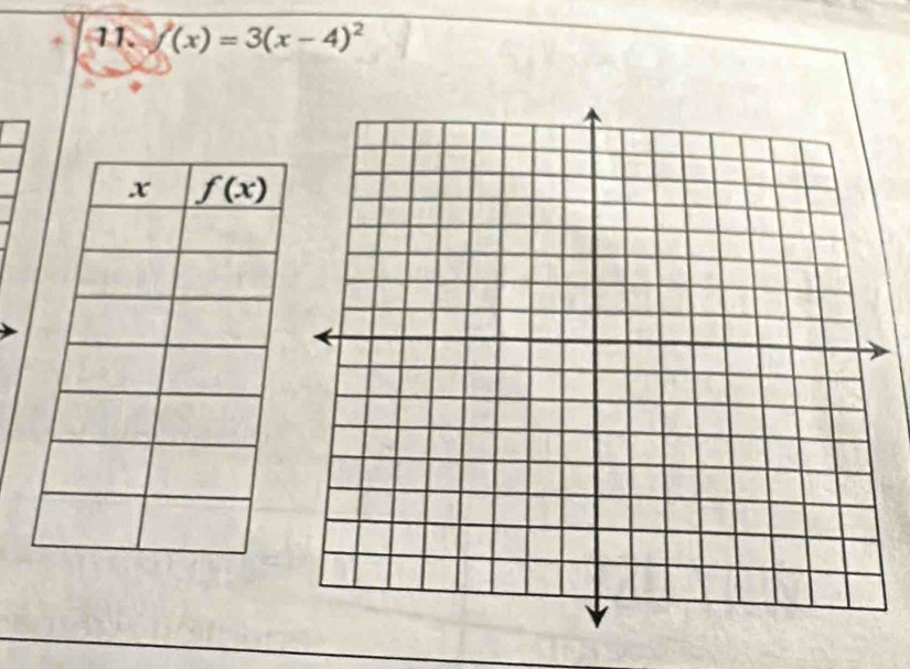 /(x)=3(x-4)^2