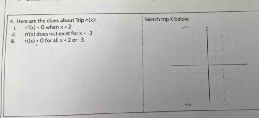 Here are the clues about Trip n(x) Sketch trip K below: 
i. n'(x)=0 when x=2
ii. n'(x) does not exist for x=-3
iii. n'(x)>0 for all x!= 2 or -3.