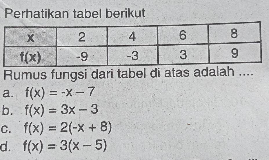 Perhatikan tabel berikut
Rumus fungsi dari tabel di atas adalah ....
a. f(x)=-x-7
b. f(x)=3x-3
C. f(x)=2(-x+8)
d. f(x)=3(x-5)