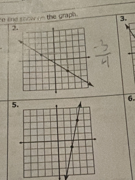 line show the graph. 
3. 
2. 

6. 
5.