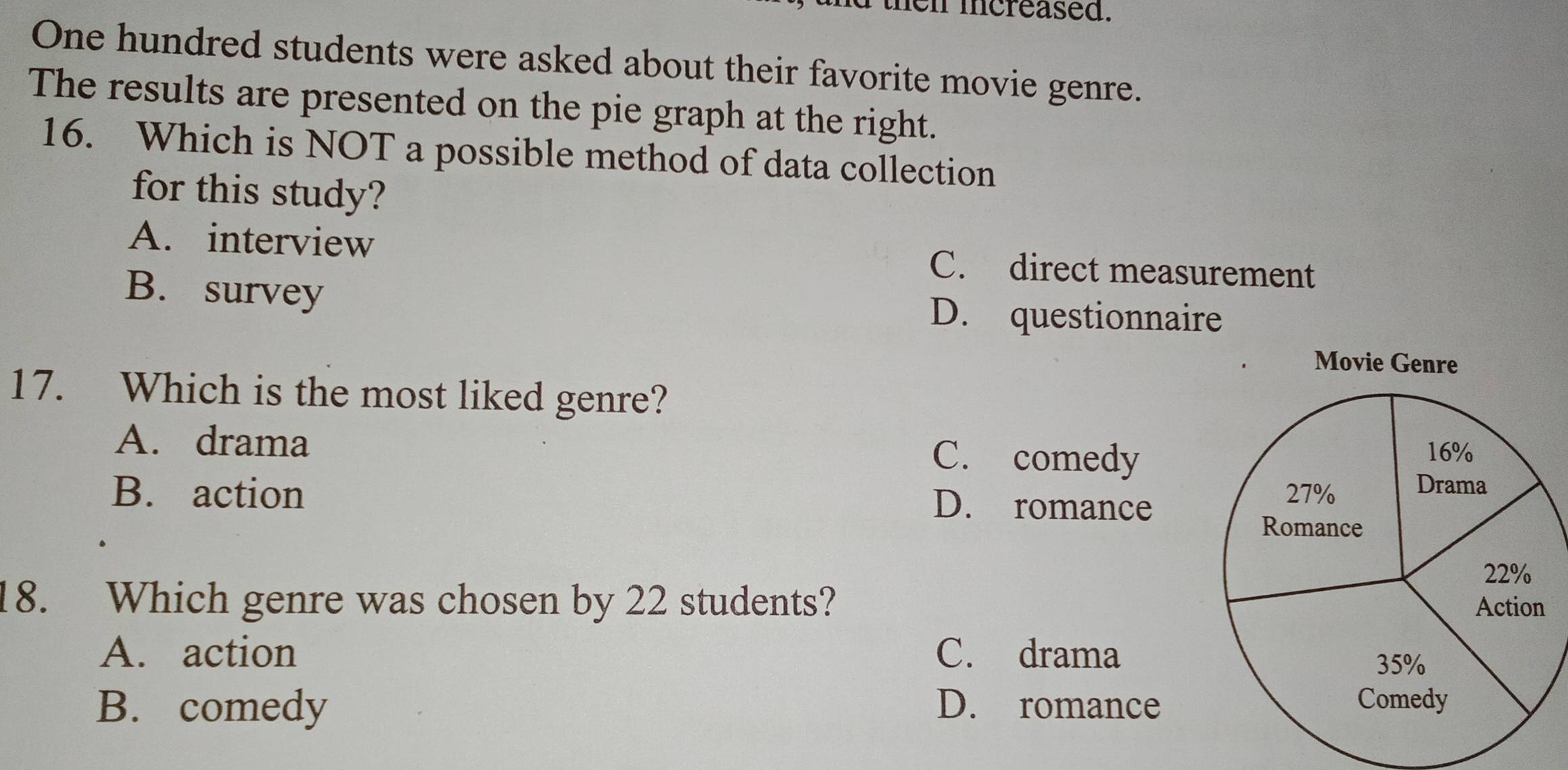 then mncreased.
One hundred students were asked about their favorite movie genre.
The results are presented on the pie graph at the right.
16. Which is NOT a possible method of data collection
for this study?
A. interview C. direct measurement
B. survey D. questionnaire
17. Which is the most liked genre?
A. drama C. comedy
B. action D. romance
18. Which genre was chosen by 22 students?
A. action C. drama
B. comedy D. romance