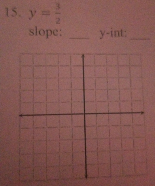 y= 3/2 
slope: _ y -int:_