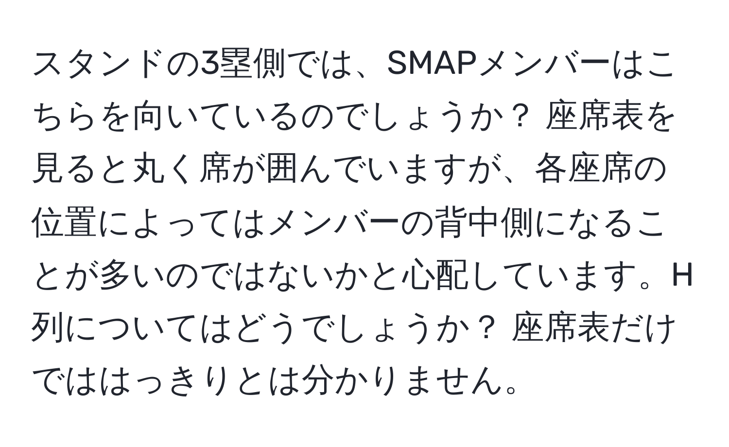 スタンドの3塁側では、SMAPメンバーはこちらを向いているのでしょうか？ 座席表を見ると丸く席が囲んでいますが、各座席の位置によってはメンバーの背中側になることが多いのではないかと心配しています。H列についてはどうでしょうか？ 座席表だけでははっきりとは分かりません。