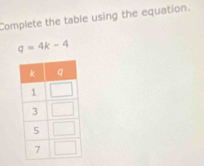 Complete the table using the equation.
q=4k-4