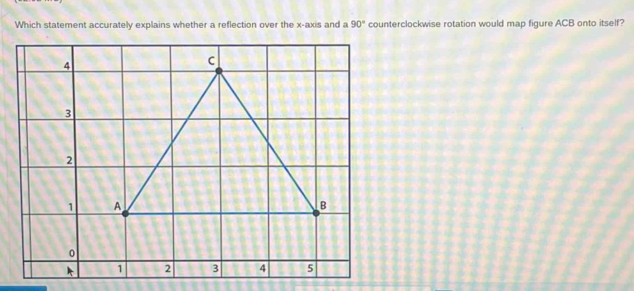 Which statement accurately explains whether a reflection over the x-axis and a 90° counterclockwise rotation would map figure ACB onto itself?