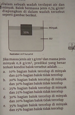 Dalam sebuah wadah terdapat air dan
minyak. Balok bermassa jenis 0,74g/cm^3
diapungkan di dalam wadah tersebut
seperti gambar berikut.
7.
HO7
Jika massa jenis air 1g/cm^3 dan massa jenis
minyak 0,8g/cm^3 , prediksi yang benar
terkait kondisi balok tersebut adalah . . . .
a. 10% bagian balok tercelup di minyak
dan 40% bagian balok tidak tercelup
b. 20% bagian balok tercelup di minyak
dan 30% bagian balok tidak tercelup
c. 25% bagian balok tercelup di minyak
dan 25% bagian balok tidak tercelup
d. 30% bagian balok tercelup di minyak
dan 20% bagian balok tidak tercelup
e. 35% bagian balok tercelup di minyak
dan 15% bagian balok tidak tercelup