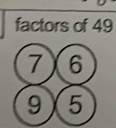 factors of 49