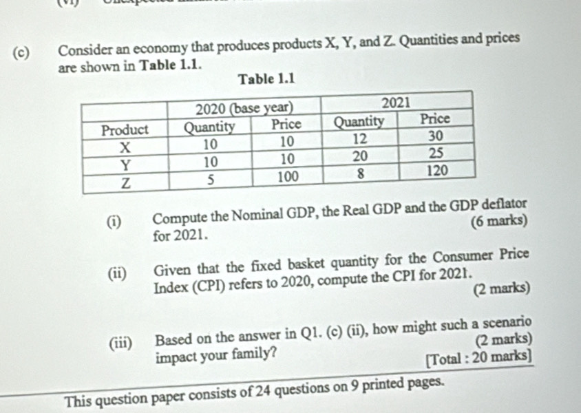 Consider an economy that produces products X, Y, and Z. Quantities and prices 
are shown in Table 1.1. 
Table 1.1 
(i) Compute the Nominal GDP, the Real GDP and the GDP deflator 
for 2021. (6 marks) 
(ii) Given that the fixed basket quantity for the Consumer Price 
Index (CPI) refers to 2020, compute the CPI for 2021. 
(2 marks) 
(iii) Based on the answer in Q1. (c) (ii), how might such a scenario 
impact your family? (2 marks) 
[Total : 20 marks] 
This question paper consists of 24 questions on 9 printed pages.