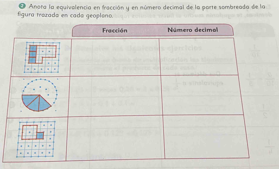 ② Anota la equivalencia en fracción y en número decimal de la parte sombreada de la 
figura trazada en cada geoplano.