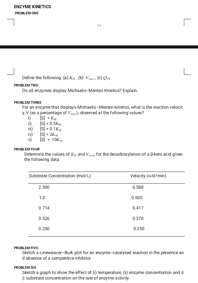 ENZYME KINETICS 
PROBLEM ONE 
14 
Define the following: (a) K_M , (b) V_max , (c) Q_10
PROBLEM TWO 
Do all enzymes display Michaelis-Menten Kinetics? Explain. 
PROBLEM THREE 
For an enzyme that displays Michaelis-Menten kinetics, what is the reaction velocit
y, V (as a percentage of V_max) , observed at the following values ? 
i) [S]=K_M
ii) [S]=0.5K_M
iii) [S]=0.1K_M
iv) [S]=2K_M
v) [S]=10K_M
PROBLEM FOUR 
Determine the values of K_M and V_max, for the decarboxylation of a β -keto acid given 
the following data. 
PROBLEM FIVE 
Sketch a Lineweaver-Burk plot for an enzyme-catalysed reaction in the presence an 
d absence of a competitive inhibitor 
PROBLEM SIX 
Sketch a graph to show the effect of (i) temperature, (ii) enzyme concentration and (i 
i) substrate concentration on the rate of enzyme activity