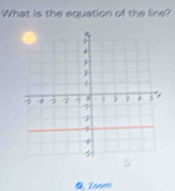 What is the equation of the live? 
0 Zsom