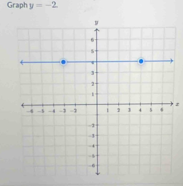 Graph y=-2. 
I