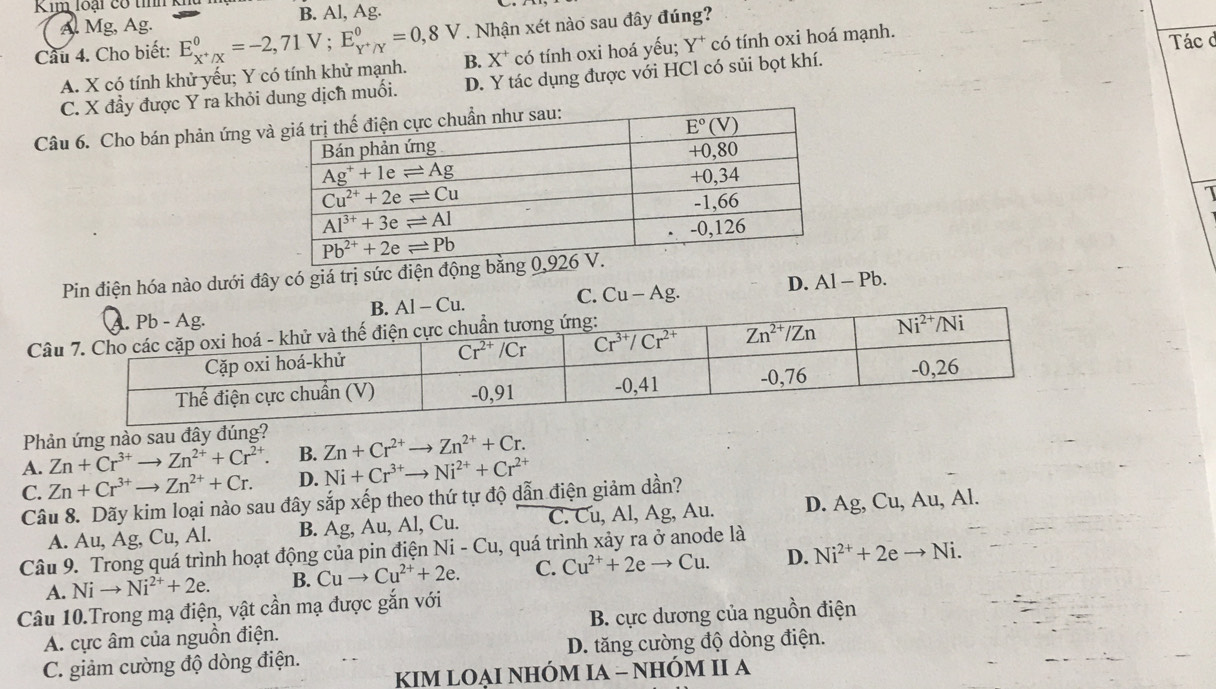 Kim loại có tín
A. Mg, Ag. B. Al, Ag.
. Nhận xét nào sau đây đúng?
Cầu 4. Cho biết: E_x^+/x^0=-2,71V;E_Y^+/Y^0=0,8V B. X^+ có tính oxi hoá yếu; Y* * có tính oxi hoá mạnh. Tác d
A. X có tính khử yếu; Y có tính khử mạnh.
C. X đầy được Y ra khỏi dung dịch muối. D. Y tác dụng được với HCl có sủi bọt khí.
Câu 6. Cho bán phản ứng v
Pin điện hóa nào dưới đây có giá trị sức điện độ
C. Cu — Ag.
D. A1-Pb.
Câ
Phản ứng nào sau đây đúng?
A. Zn+Cr^(3+)to Zn^(2+)+Cr^(2+). B. Zn+Cr^(2+) Zn^(2+)+Cr.
C. Zn+Cr^(3+)to Zn^(2+)+Cr. D. Ni+Cr^(3+) Ni^(2+)+Cr^(2+)
Câu 8. Dãy kim loại nào sau đây sắp xếp theo thứ tự độ dẫn điện giảm dần?
A. Au, Ag, Cu,Al. B. Ag, Au, Al, Cu. C. Cu, Al, Ag, Au. D. Ag, Cu, Au, Al.
Câu 9. Trong quá trình hoạt động của pin điện Ni-Cu , quá trình xảy ra ở anode là
A. Nito Ni^(2+)+2e. B. Cuto Cu^(2+)+2e. C. Cu^(2+)+2eto Cu. D. Ni^(2+)+2eto Ni.
Câu 10.Trong mạ điện, vật cần mạ được gắn với
A. cực âm của nguồn điện.  B. cực dương của nguồn điện
C. giảm cường độ dòng điện. D. tăng cường độ dòng điện.
KIM LOẠI NHÓM IA - NHÓM II A