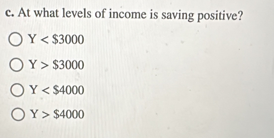 At what levels of income is saving positive?
Y
Y>$3000
Y
Y>$4000