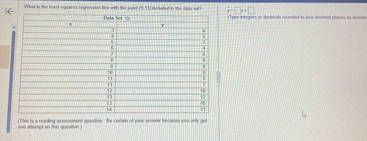 What is the least-squares regression line with the point (9,13) included in the data set? hat y=□ x+□
(Type integers or decimals rounded to four decimal places as neede 
(This is a reading assessment question. Be certain of your answer because you only get 
one attempt on this question.)