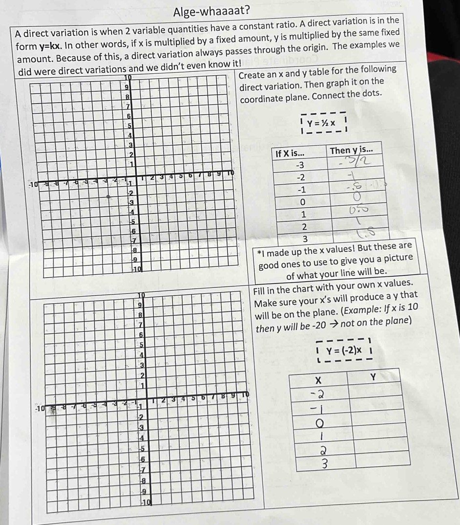Alge-whaaaat?
A direct variation is when 2 variable quantities have a constant ratio. A direct variation is in the
form y=kx. In other words, if x is multiplied by a fixed amount, y is multiplied by the same fixed
amount. Because of this, a direct variation always passes through the origin. The examples we
we didn’t even know it!
reate an x and y table for the following
irect variation. Then graph it on the
oordinate plane. Connect the dots.
Y=^1/_2x
*I made up the x v are
good ones to use to give you a picture
of what your line will be.
l in the chart with your own x values.
ake sure your x 's will produce a y that
ill be on the plane. (Example: If x is 10
hen y will be -20 → not on the plane)
overline Y=(-2)overline x
L